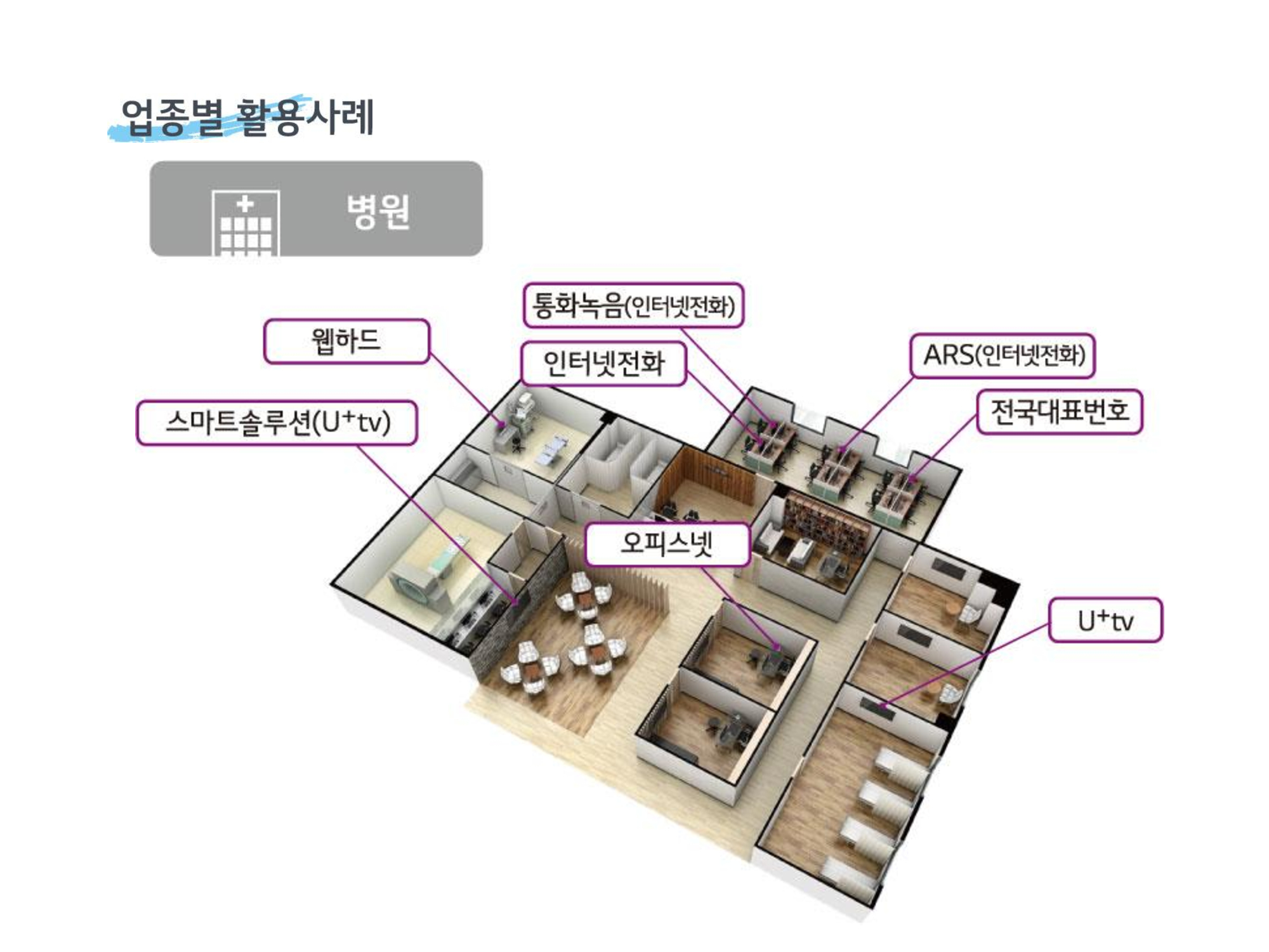 LG U+ 서비스 설명 14