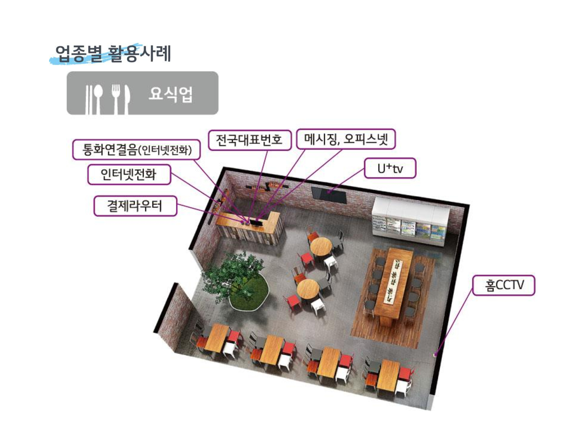 LG U+ 서비스 설명 15