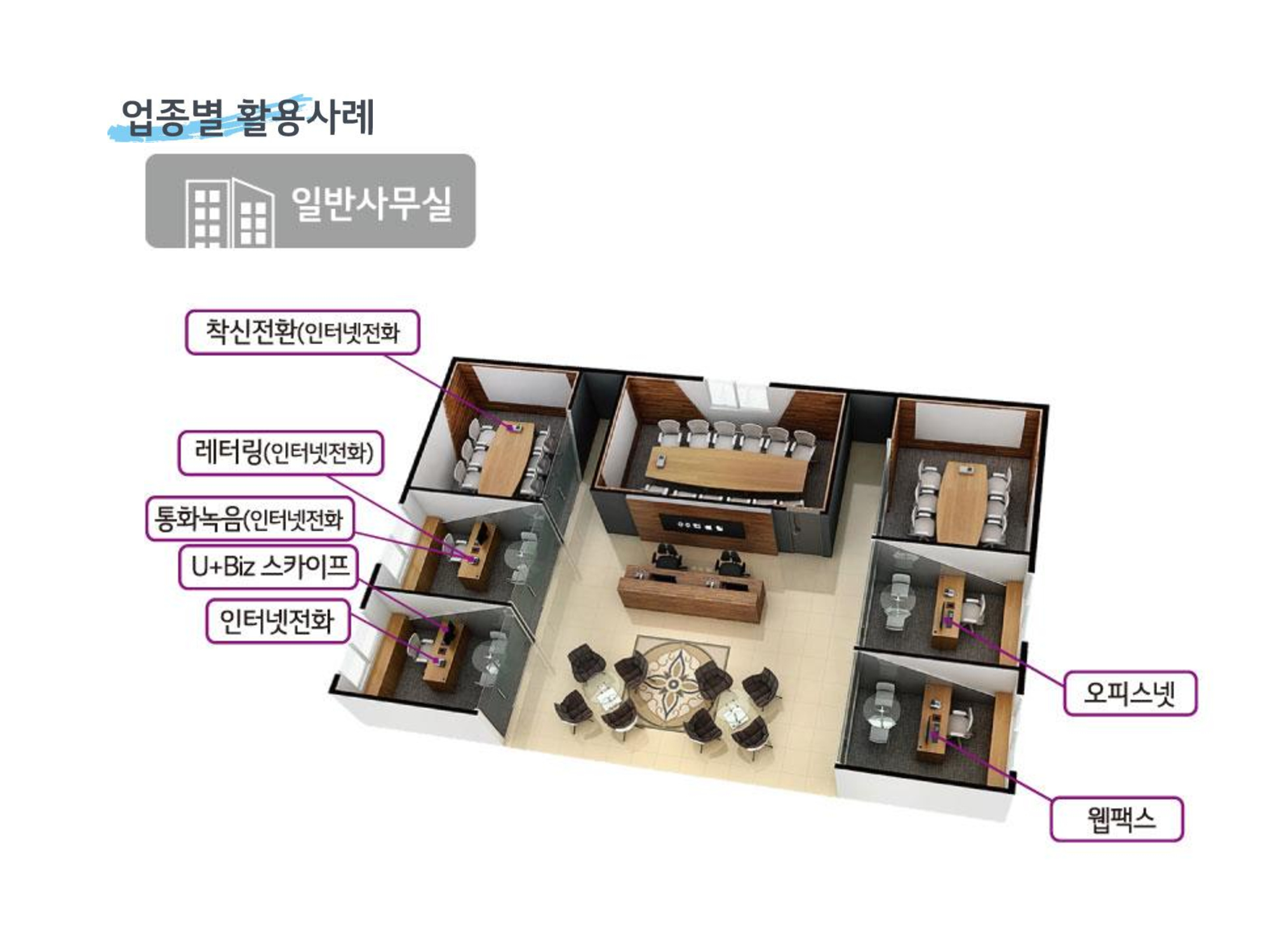 LG U+ 서비스 설명 17