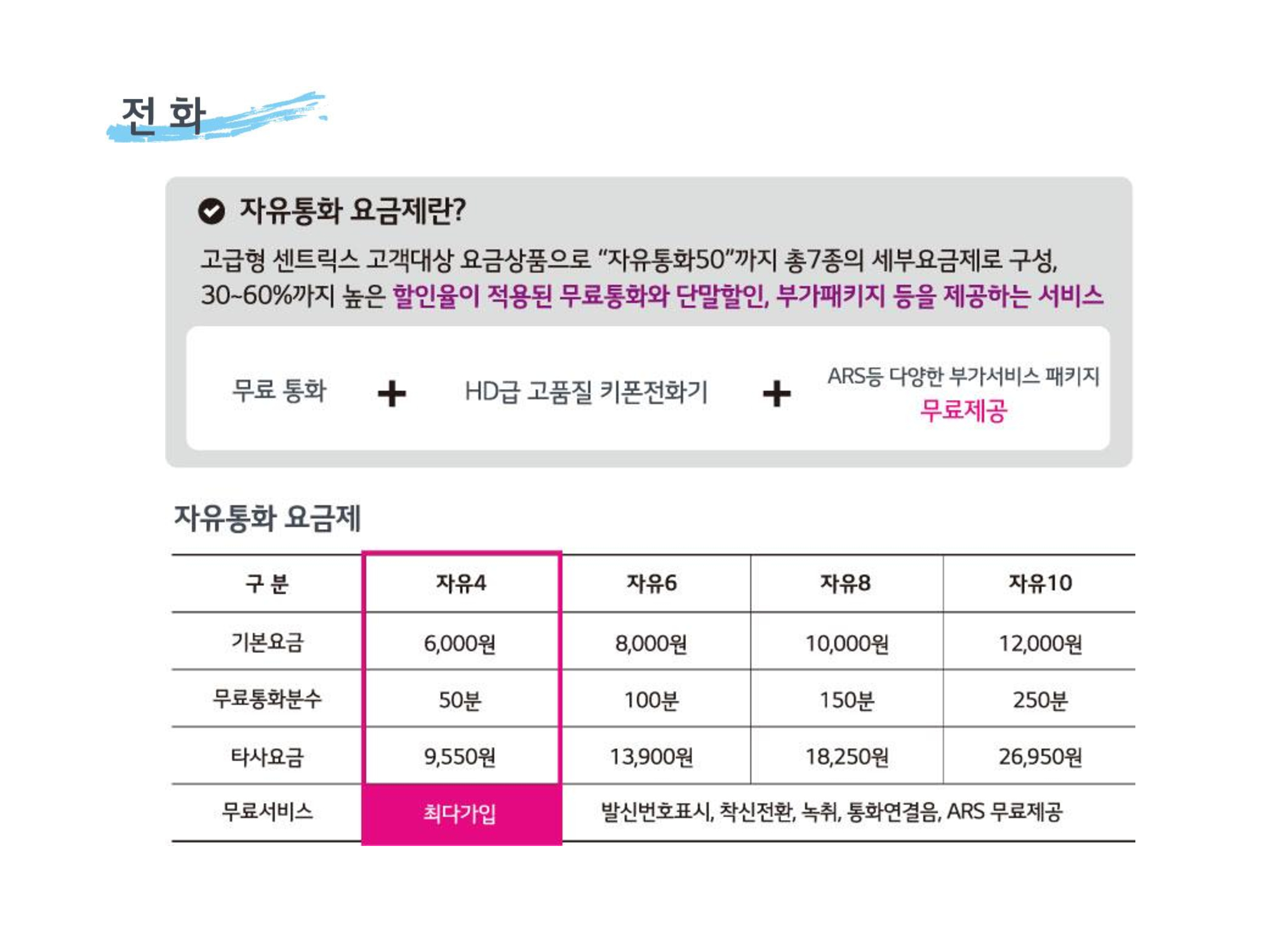 LG U+ 서비스 설명 5